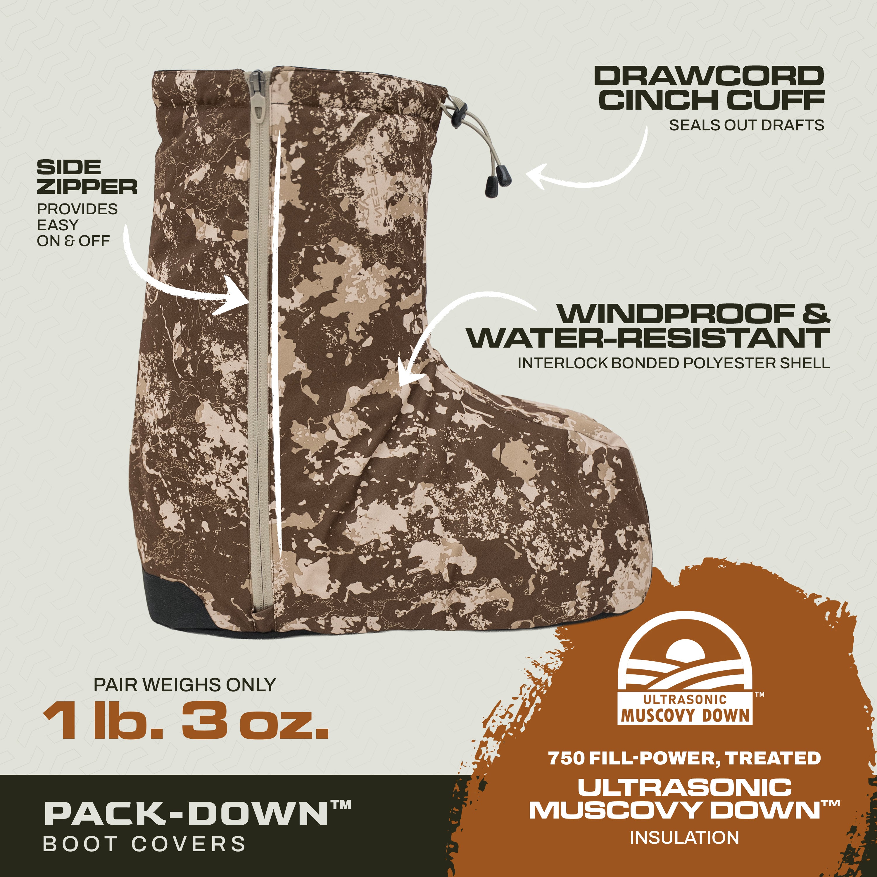 Pack-Down™ Boot Covers